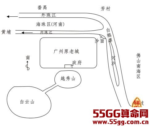 周易建筑与家居风水